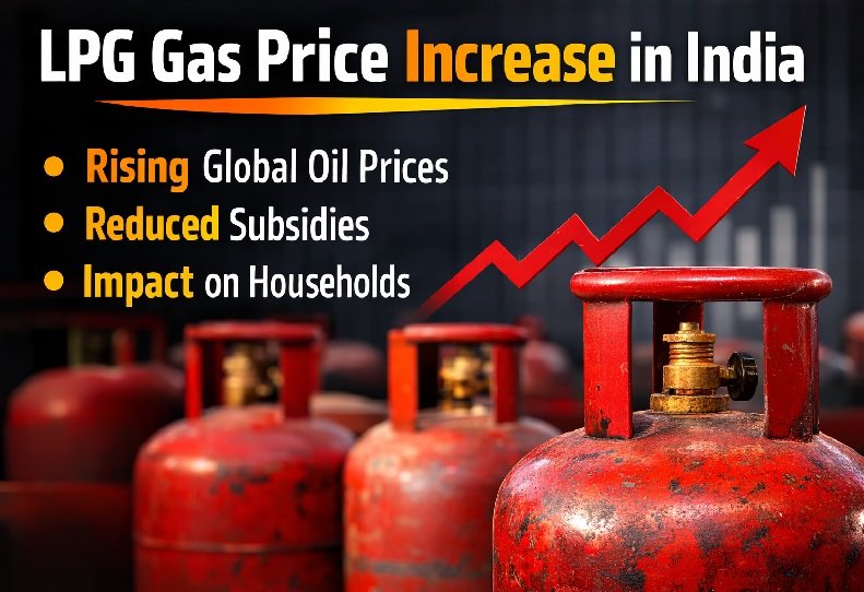 LPG Gas Price Increase in India