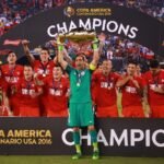 The Complete History of Copa América